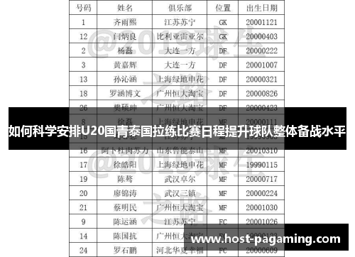 如何科学安排U20国青泰国拉练比赛日程提升球队整体备战水平