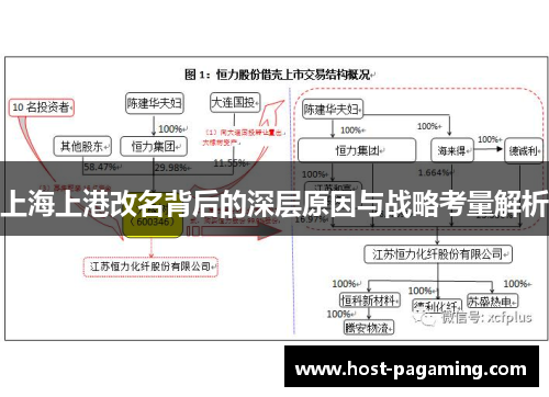 上海上港改名背后的深层原因与战略考量解析 上海上港改名背后的深层原因与战略考量解析