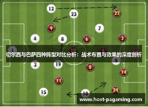 切尔西与巴萨四种阵型对比分析：战术布置与效果的深度剖析