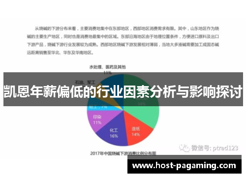 凯恩年薪偏低的行业因素分析与影响探讨 凯恩年薪偏低的行业因素分析与影响探讨