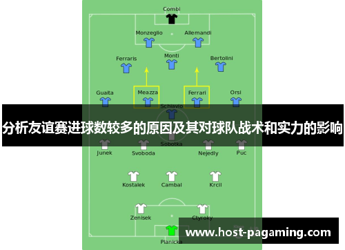 分析友谊赛进球数较多的原因及其对球队战术和实力的影响