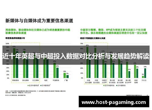 近十年英超与中超投入数据对比分析与发展趋势解读 近十年英超与中超投入数据对比分析与发展趋势解读