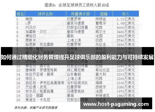 如何通过精细化财务管理提升足球俱乐部的盈利能力与可持续发展 如何通过精细化财务管理提升足球俱乐部的盈利能力与可持续发展