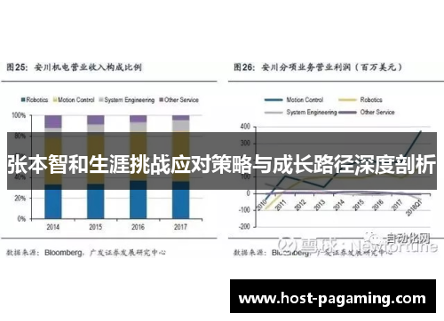 张本智和生涯挑战应对策略与成长路径深度剖析 张本智和生涯挑战应对策略与成长路径深度剖析