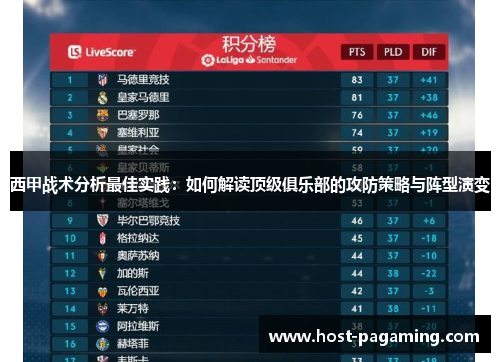 西甲战术分析最佳实践：如何解读顶级俱乐部的攻防策略与阵型演变